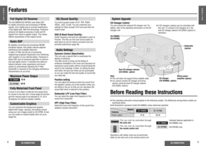 Page 38
CQ-C9800/9700U
E
N
G
L
I
S
H
CQ-C9800/9700U
9
E
N
G
L
I
S
H
≥ This operating instruction manual applies to the following models. The differences among these models are 
mentioned below.
≥ All illustrations represent model CQ-C9800U unless otherwise speci ed.
Models
Features
Power output 70 W 60 W
This can only be controlled through 
the main unit.
This can only be controlled through 
the remote control unit.
Operations with neither mark can be performed 
either by the main unit or the remote control...