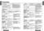 Page 2356
CQ-C9800/9700U
CQ-C9800/9700U
57
Troubleshooting
E
N
G
L
I
S
H
37
E
N
G
L
I
S
H
38
Preliminary StepsCheck and take steps as described in the tables below.If You Suspect Something WrongImmediately switch the power off.
Disconnect the power connector and check that there is 
neither smoke nor heat from the unit before asking for 
repairs. Never try to repair the unit by yourself because it 
is dangerous to do so.Caution:
≥ Do not use the unit if it malfunctions or if 
there is something wrong.
≥ Do not...