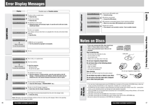 Page 24CQ-C9901U/C9801U/C9701U
CQ-C9901U/C9801U/C9701U
47 46
Notes on Discs
How to hold the disc¡Do not touch the underside of a disc.
¡Do not scratch on a disc.
¡Do not bend a disc.
¡When not in use, keep a disc in the case.Do not use irregularly shaped discs.
Do not leave discs in the following places:¡In direct sunlight
¡Near car heaters
¡Dirty, dusty and damp areas
¡On seats and dashboardsDisc cleaningUse a dry, soft cloth to wipe from the centre outward.Do not attach any seals or labels to your discs.
Do...