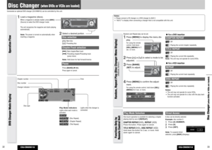 Page 1733
CQ-CB8901U
32
Disc Changer 
(when DVDs or VCDs are loaded)
Connected an optional DVD changer (CX-DH801U) can be controlled by this unit.
CQ-CB8901U
Notes:
¡Please connect a CD changer or a DVD changer to AUX 2.
¡“AUX 2” is display when connecting a changer that is not compatible with this unit.
1
Load a magazine (discs).When a magazine is already loaded, press [SRC]
(Source) to select the DVD changer mode.
The unit recognizes the magazine and starts playing
automatically.
Note: The power is turned on...