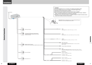 Page 2651Installation
CQ-CB8901U
50
Installation
CQ-CB8901U
13
2
ACC
BATTERY 15A
FRONT SPREAR SP
Power Lead (
ACC or IGN) 
To ACC power, +12 V DC.
Ground Lead To a clean, bare metallic part of the car chassis.
Battery Lead To the car battery, continuous +12 V DC. Fuse (15 A)  Refer fuse replacement to your nearest authorized Panasonic 
Servicenter. Do not try fuse replacement by yourself.
(Red)
(Black)
(Yellow)
(Blue w/white stripe)
(Blue) External Amplifier Control Power Lead To an external amplifier. 
(Max....