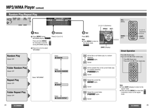 Page 1324
CQ-CB9900U
CQ-CB9900U
25
1
  Menu
1  Press [MENU] during 
MP3/WMA playing.
Press and hold [MENU] 
for more than 2 seconds 
during MP3/WMA playing.
2 Press [%] or [$] to select 
“MP3/WMA”.
MP3/WMA Player 
(continued)
Random PlayDefault: OFF
2
 Submenu
Press ["] or [#].
Select “MP3/WMA”.
Folder Random PlayDefault: OFFSelect 
 ∫ RANDOMSelect  ∫ FOLDER RANDOM
3
  Set
Press [SET].
6 4
9 75
Car Audio
SOURCEMUTEPOWERRAND
VOL3 12DISP BANDREP
6
5SET
SEL#SCANMENU
NUMBER8
0
Direct Operation
["] [#]...