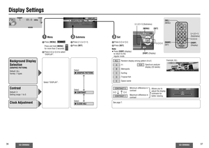 Page 1936
CQ-CB9900U
CQ-CB9900U
37
6 4
9 75
Car Audio
SOURCEMUTEPOWERRAND
VOL3 12DISP BANDREP
6
5SET
SEL#SCANMENU
NUMBER8
0
[DISP]
(Display) [MENU][$]
[BAND]
(Set)
6 4
9 75
Car Audio
SOURCEMUTEPOWERRAND
VOL3 12DISP BANDREP
6
5SET
SEL#SCANMENU
NUMBER8
0
[SEL] (MENU)
["] [#] 
(Submenu)
[%] [$]
[BAND] (SET)
2
 Submenu
1 Press ["] or [#].
2 Press [SET].
Display SettingsBackground Display 
Selection (GRAPHIC PATTERN)
Default: ALL
Variety: 7 types
F1 Random display among pattern A to E.
1
  Menu
1 Press...