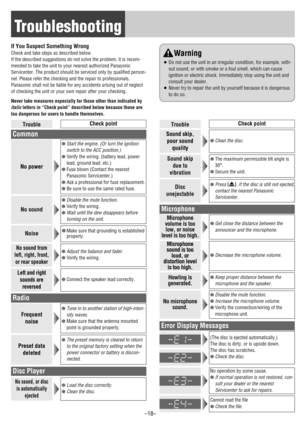 Page 18Troubleshooting
TroubleCheck point
No power
●Start the engine. (Or turn the ignition
switch to the ACC position.)
●Verify the wiring. (battery lead, power
lead, ground lead, etc.)
●Fuse blown (Contact the nearest
Panasonic Servicenter.)
●Ask a professional for fuse replacement.
●Be sure to use the same rated fuse.
No sound
●Disable the mute function.
●Verify the wiring.
●Wait until the dew disappears before
turning on the unit.
Noise●Make sure that grounding is established
properly.
Common
Frequent...