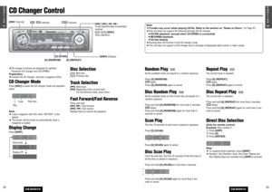 Page 17331E
N
G
L
I
S
H
CQ-D5501U
3231E
N
G
L
I
S
H
CQ-D5501U
32
Random Play  All the available tracks are played in a random sequence.Press 
[4] (RANDOM)
.
lights.
Press 
[4] (RANDOM) 
again to cancel.
Disc Random Play  All the available tracks on the current disc are played in a
random sequence.
Press and hold [4] (RANDOM)for more than 2 seconds.
blinks
.
Press and hold [4] (RANDOM) again for more than 2
seconds to cancel.
Scan PlayThe first 10 seconds of each track is played in sequence.Press 
[5] (SCAN)
....