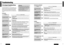 Page 29571E
N
G
L
I
S
H
CQ-D5501U
5655E
N
G
L
I
S
H
CQ-D5501U
56
■Common (continued)
The safety device works.
aConsult your dealer, or your nearest Panasonic Servicenter.
The power of the unit
fails unintentionally.The plus and minus terminals at right and left channels of speakers are con-
nected reversely.
aPerform the speaker wiring in accordance with the wiring diagram.The sound field is not
clear in the stereo
mode. Central sound is
not settled.The speaker wiring is reversed between right and left....