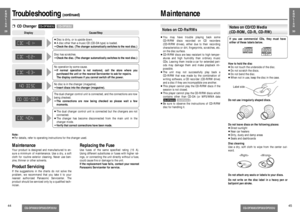 Page 19CQ-DFX683/DF583/DF203U
CQ-DFX683/DF583/DF203U
E
N
G
L
I
S
H
30
45
Maintenance
E
N
G
L
I
S
H
2944
Troubleshooting 
(continued)
MaintenanceYour product is designed and manufactured to en-
sure a minimum of maintenance. Use a dry, a soft
cloth for routine exterior cleaning. Never use ben-
zine, thinner or other solvents.Product ServicingIf the suggestions in the charts do not solve the
problem, we recommend that you take it to your
nearest authorized Panasonic Servicenter. The
product should be serviced...
