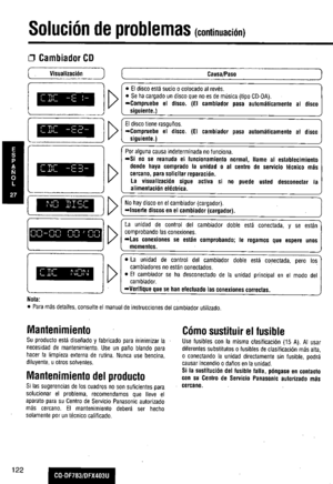 Page 122