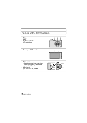 Page 10VQT3D74 (ENG)10
Names of the Components
1Flash
2Lens
3 Self-timer indicatorAF Assist Lamp
4 Touch panel/LCD monitor
5 Strap eyelet•Be sure to attach the strap when 
using the camera to ensure that 
you will not drop it.
6 Lens barrel
7 [AV OUT/DIGITAL] socket
123
4
6
7
5
DMC-FH27P-VQT3D74_eng.book  10 ページ  ２０１０年１２月２７日　月曜日　午後６時３６分 