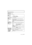 Page 2727(ENG) VQT3D74
Specifications
Digital Camera:
Information for your safetyPower Source: DC 5.1 V
Power 
Consumption: 1.2 W (When recording)
0.7 W (When playing back)
Camera effective 
pixels 16,100,000 pixels
Image sensor 1/2.33q CCD, total pixel number 16,600,000 pixels, 
Primary color filter
Lens Optical 8kzoom, f l5 mm to 40 mm (35 mm film camera 
equivalent: 28 mm to 224 mm)/F3.3 (Wide) to F5.9 
(Tele)
Digital zoom Max. 4k
Extended optical 
zoomMax. 18 k (When set to 3,000,000 pixels [3M] or less)...