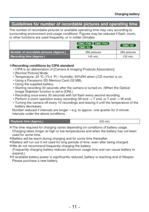 Page 11- 11 -
Charging battery
 Guidelines for number of recordable pictures and operating time
The number of recordable pictures or available operating time may vary a\
ccording to 
surrounding environment and usage conditions. Figures may be reduced if \
flash, zoom, 
or other functions are used frequently, or in colder climates.
DMC-FH6 DMC-FH4 DMC-S2DMC-S5
Number of recordable pictures (Approx.) 280 pictures260 pictures
Recording time (Approx.) 140 min.130 min.
 
●Recording conditions by CIPA standard
 •...