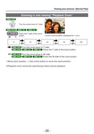 Page 28- 28 -
Viewing your pictures  [Normal Play]
Zooming in and viewing “Playback Zoom”
DMC-FH6
Turn the zoom lever to T side
DMC-FH4 DMC-S5 DMC-S2
Press the T side of the zoom 
buttonCurrent zoom position (displayed for 1 sec.)
1x2x4x8x16x
  DMC-FH6 Turn the zoom lever to T side/DMC-FH4 DMC-S5 DMC-S2 Press the T side of the zoom button
  DMC-FH6 Turn the zoom lever to W side/DMC-FH4 DMC-S5 DMC-S2 Press the W side of the zoom button
 • Move zoom position  → Use cursor button to move the zoom position...