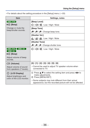 Page 36- 36 -
Using the [Setup] menu
ItemSettings, notes
DMC-FH6
[Beep]
Change or mute the 
beep/shutter sounds. [Beep Level] /  /  : Low / High / Mute
[Beep Tone]
 /  /  : Change beep tone.
[Shutter Vol.]
 /  /  : Low / High / Mute
[Shutter Tone]
 /  /  : Change shutter tone.
DMC-FH4 DMC-S5 DMC-S2
[Beep]
Adjust volume of beep 
sounds.
 /  /  : Low / High / Mute
 [Volume]
Adjust volume of sound 
from speakers (7 levels). [0] / [1] / [2] / [3] / [4] / [5] / [6]
 • Cannot be used to adjust TV speaker volume when...