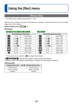 Page 55- 55 -
 
Using the [Rec] menu
 [Picture Size]
 • For [Rec] menu setting procedures (→33)
Set the size (number of pixels) of still pictures. Number of pictures \
which can be recorded 
depends on this setting.
 
■Recording mode:    
 
■Settings:
DMC-FH6 DMC-FH4 DMC-S2DMC-S5
Recording pixel level type
14 M 4320×3240
10 M ∗3648×2736
5 M 2560×1920
3 M ∗2048×1536
0.3 M 640×480
12.5 M 4320×2880
10.5 M 4320×2432
10.5 M 3232×3232
Recording pixel level type
16 M 4608×3456
10 M ∗3648×2736
5 M 2560×1920
3 M...