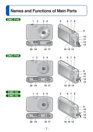 Page 7- 7 -
 
Names and Functions of Main Parts
12 34 5 6789
10
11
12
13
141516
18 17
1920
12 34 5 678
9
10
11
12
13
141516
18 17
1920
12 34 5 678
9
10
11
12
13
141516
18 17
1920DMC-FH6
DMC-FH4
DMC-S5
DMC-S2 