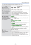 Page 37- 37 -
Using the [Setup] menu
ItemSettings, notes
[Focus Icon]
Change the focus icon. /  /  /  /  / 
 [Auto Power Off]
Turn off the power when 
you are not using the 
camera to minimize 
battery consumption. [2 MIN.] / [5 MIN.] / [10 MIN.] / [OFF]
 • To restore → Press the Power button
 • Cannot be used in the following cases:When connected to computer/printer, during motion 
picture recording/playback, during Slide Shows, during 
automatic demo playback 
 • Settings fixed to [5 MIN.] in [Intelligent...