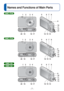 Page 7- 7 -
 
Names and Functions of Main Parts
12 34 5 6789
10
11
12
13
141516
18 17
1920
12 34 5 678
9
10
11
12
13
141516
18 17
1920
12 34 5 678
9
10
11
12
13
141516
18 17
1920DMC-FH6
DMC-FH4
DMC-S5
DMC-S2 