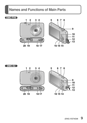 Page 9 (ENG) VQT4G38   9
Names and Functions of Main Parts
125 678
9
10
11
12
13
141516
18 17
1920
12 5 678
9
10
11
12
13
141516
18 17
1920DMC-FH6
DMC-S2
34
34 