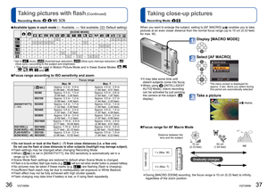 Page 1936   VQT2M98VQT2M98   37
  Taking pictures with flash (Continued)
Recording Mode:          
 
Taking close-up pictures
Recording Mode:  
  ■Available types in each mode (○: Available, —: Not available, ○: Default setting)
[SCENE MODE]
○○∗
○○○○○-○--○○○--○○○○-○○○○-----○------○○-○○○○○-○--○○○○○○○○---------○○---------------○-○○--------○○○○○○○○○○○○○○-○○○○
∗  Set to  (Auto),  (Auto/red-eye reduction),  (Slow sync./red-eye reduction) or  
(Slow sync.) according to the subject and brightness.
  • The flash cannot...