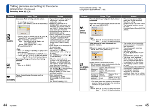 Page 2344   VQT2M98VQT2M98   45
How to select a scene (→40)
Using flash in Scene Modes (→36) 
Taking pictures according to the scene 
[SCENE MODE] (Continued)
Recording Mode:   
Scene Uses, Tips Notes
 
 
[BABY]
Uses weak flash to bring out skin colors.
  • To record age and name
([BABY1] and [BABY2] can be set separately.)
  Select [AGE] or [NAME] with ▲▼, press ►, 
select [SET], and press [MENU/SET].
  Set the birthday and name.
  Age:    Set birthday with ▲▼◄►, and 
press [MENU/SET].
  Name: (See ‘Entering...