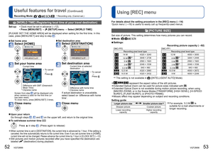 Page 2752   VQT2M98VQT2M98   53
  Useful features for travel (Continued)
Recording Mode: ∗
        ∗
 Recording only. (Cannot set.)  Using [REC] menu
  ■Upon your return 
Go through steps 
,  and  on the upper left, and return to the original time.
  ■To set/release summer time 
Press ▲ in step . (Press again to release)
  ●When summer time is set in [DESTINATION], the current time is advanced by 1 hour. If the setting is 
canceled, the time automatically returns to the current time. Even if you set summer time...