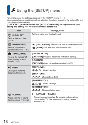 Page 1818   VQT2P69
  Using the [SETUP] menu
 [CLOCK SET]
Set the date and time. 
(→13)Set time, date, and display format.
[WORLD TIME]
Set the local time at 
travel destination. (→54) [DESTINATION]: Set the local time at travel destination.
 [HOME]: Set date and time at home area.
[TRAVEL DATE]
Record the number of 
days elapsed in your 
travels. (→53)[TRAVEL SETUP]
[OFF]/[SET] (Register departure and return dates.)
[LOCATION]
[OFF]/[SET] (Input name of destination.) (→63)
[BEEP]
Change or mute the...