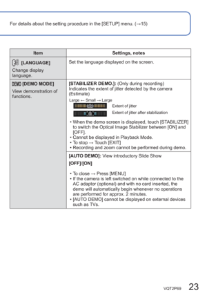 Page 23VQT2P69   23
For details about the setting procedure in the [SETUP] menu. (→15)
 [LANGUAGE]
Change display 
language.Set the language displayed on the screen.
 
 [DEMO MODE]
View demonstration of 
functions.[STABILIZER DEMO.]: (Only during recording)
Indicates the extent of jitter detected by the camera 
(Estimate)
Extent of jitter
Extent of jitter after stabilization
Large ← Small → Large
  • When the demo screen is displayed, touch [STABILIZER] 
to switch the Optical Image Stabilizer between [ON] and...