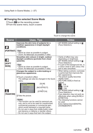 Page 43VQT2P69   43
Using flash in Scene Modes. (→37)
[PORTRAIT]
Improves the skin tone of subjects for a 
healthier appearance in bright daylight 
conditions.
  Tips  
  • Stand as close as possible to subject.
  • Zoom: As telescopic as possible (T side)  • [AF MODE] default setting is (Face Detection).
 
[SOFT 
SKIN]
Smoothes skin colours in bright, outdoor 
daylight conditions (portraits from chest 
upwards).
  Tips  
  • Stand as close as possible to subject.
  • Zoom: As telescopic as possible (T side)  •...