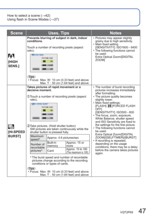 Page 47VQT2P69   47
How to select a scene (→42)
Using flash in Scene Modes (→37)
 
  [HIGH 
SENS.]
Prevents blurring of subject in dark, indoor 
conditions.
Touch a number of recording pixels (aspect 
ratio). 
  Tips  
  • Focus:   Max. W:  10 cm (0.33 feet) and above
        Max. T :   50 cm (1.64 feet) and above  • Pictures may appear slightly 
grainy due to high sensitivity.
  • Main fixed setting
[SENSITIVITY]: ISO1600 - 6400
  • The following functions cannot 
be used:
Extra Optical Zoom/[DIGITAL 
ZOOM]...