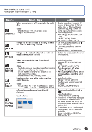 Page 49VQT2P69   49
How to select a scene (→42)
Using flash in Scene Modes (→37)
 [FIREWORKS]
Takes clear pictures of fireworks in the night 
sky.
  Tips  
  • Stand at least 10 m (32.8 feet) away.
  • Tripod recommended.  • Shutter speed can be set to 1/4 
second or 2 seconds (if there is 
a little jitter or if Optical Image 
Stabilizer is [OFF]). (when not 
using exposure compensation)
  • Main fixed settings:
[FLASH]: 
 [FORCED FLASH 
OFF]
[SENSITIVITY]: ISO80
[AF ASSIST LAMP]: [OFF]
 
[BEACH]
Brings out the...