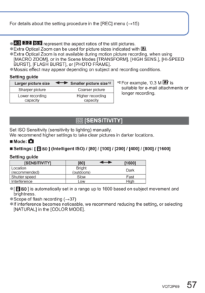 Page 57VQT2P69   57
For details about the setting procedure in the [REC] menu (→15)
  ●   represent the aspect ratios of the still pictures.  ●Extra Optical Zoom can be used for picture sizes indicated with .  ●Extra Optical Zoom is not available during motion picture recording, when using 
[MACRO ZOOM], or in the Scene Modes [TRANSFORM], [HIGH SENS.], [HI-SPEED 
BURST], [FLASH BURST], or [PHOTO FRAME].
  ●Mosaic effect may appear depending on subject and recording conditions.
Setting guide
Larger picture...