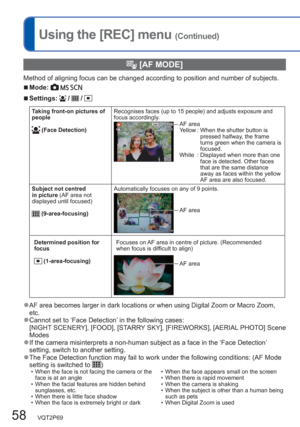 Page 5858   VQT2P69
Using the [REC] menu (Continued)
  [AF MODE]
Method of aligning focus can be changed according to position and number of subjects.
  ■Mode:   
  ■Settings:  /  /  
Taking front-on pictures of 
people
 (Face Detection)Recognises faces (up to 15 people) and adjusts exposure and 
focus accordingly. AF area
Yellow :   When the shutter button is 
pressed halfway, the frame 
turns green when the camera is 
focused.
White :  Displayed when more than one 
face is detected. Other faces 
that are the...