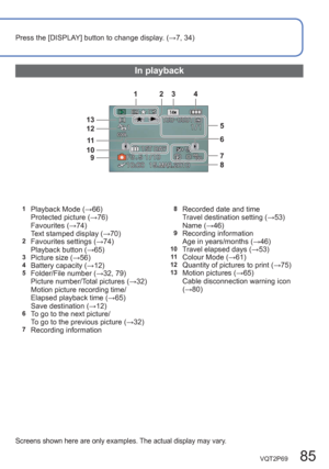 Page 85VQT2P69   85
Press the [DISPLAY] button to change display. (→7, 34)
In playback
Screens shown here are only examples. The actual display may vary.
1Playback Mode (→66)
Protected picture (→76)
Favourites (→74)
Text stamped display (→70)
2Favourites settings (→74) 
Playback button (→65)
3Picture size (→56)4Battery capacity (→12)5Folder/File number (→32, 79)
Picture number/Total pictures (→32)
Motion picture recording time/
Elapsed playback time (→65)
Save destination (→12)
6To go to the next picture/
To go...