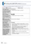 Page 2222   VQT2P69
 Using the [SETUP] menu (Continued)
 [VIDEO OUT]
Change the video output 
format when connected 
to a TV, etc. (Playback 
Mode only).[NTSC]/[PAL]
  • Operates when AV cable is connected. 
 
[TV ASPECT]
Change the aspect ratio 
when connected to a 
TV, etc. (Playback Mode 
only). / 
  • Operates when AV cable is connected.
[VERSION DISP.]
Check the version of the 
camera firmware.Current version is displayed.
 
[FORMAT]
Use when [BUILT-IN 
MEMORY ERROR] 
or [MEMORY CARD 
ERROR] appears, or...