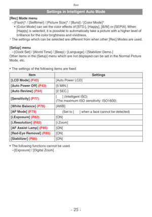 Page 25Basic
- 25 -
Settings in Intelligent Auto Mode
[Rec] Mode menu – [Flash] / [Selftimer] / [Picture Size] / [Burst] / [Color Mode]
• [Color Mode] can set the color effects of [STD.], [Happy], [B/W] or [SEPIA]. When 
[Happy] is selected, it is possible to automatically take a picture with a higher level of 
brilliance for the color brightness and vividness.
¼The settings which can be selected are different from when other [Rec] Modes are used.
[Setup] menu
 – [Cloc

k Set] / [World Time] / [Beep] /...