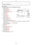 Page 116Others
- 116 -
„„In recording
Recording in Normal Picture Mode [1] (Initial setting)
1 Recording Mode
2  Picture siz e (P76)
Recording quality (P34)
Flash Mode (P51)
Optical Image Stabilizer (P86)
Jitter alert (P28): 0
3
 
F
 ocus (P27)
4
 
AF area 
 (P27)
5
 
AF Macro 
 (P55)
Macro Zoom (P56)
AF mode (P79)
6
 
Batter
 y indication (P12)
7
 
Built-in memor
 y (P16)
Access indication (P17): 2, 3
Number of recordable pictures (P135)
(When the number of recordable pictures exceeds 99999, it is...