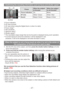 Page 27Basic
- 27 -
Confirming the recording information such as focus and shutter speed
A BC
D
GFEFocus When the subject 
is focused When the subject 
is not focused
Focus indication On Blinks
AF area White"Green White"Red
Sound Beeps 2 times Beeps 4 times
A	 Focus indication
B	 AF area (normal)
C	 AF area (when using the Digital Zoom or when it is dark)
D	 Focus range
1
E	ISO sensitivity
F	 Aperture value2
G	Shutter speed2
1
 The recordab le range (range that can be focused) is displayed during...