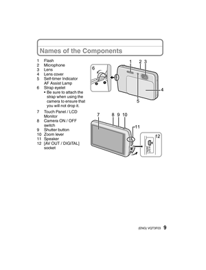 Page 99(ENG) VQT3F03
1 Flash 
2 Microphone
3 Lens
4 Lens cover
5 Self-timer Indicator AF Assist Lamp
6 Strap eyelet
•  Be sure to attach the  strap when using the 
camera to ensure that 
you will not drop it.
7  Touch Panel / LCD  Monitor 
8  Camera ON / OFF  switch
9 Shutter button
10 Zoom lever
11 Speaker
12  [AV OUT / DIGITAL]  socket
Names of the Components
725@%.$1@11@&/JOEE 725@%.$1@11@&/JOEE 
 