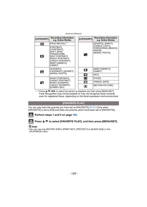 Page 109- 109 -
Advanced (Playback)
¢ 1 Press  3/4/2/1 to select the person to playback and then press [MENU/SET].Face Recognition may not be possible or may not recognize faces correctly 
even for registered faces, depending on the facial expression and environment.
You can play back the pictures you have set as [FAVORITE]  (P121) (Only when 
[FAVORITE] is set to [ON] and there are pictures which have been set to [FAVORITE]).
Perform steps  1 and 2  on page  105.
Press  3/4  to select [FAVORITE PLAY], and then...