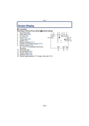 Page 141- 141 -
Others
OthersScreen Display
∫In recording
Recording in Normal Picture Mode [ !] (Initial setting)
1 Recording Mode
2Flash Mode  (P49)
3AF area  (P38)
4 Focus  (P38)
5 Picture size (P89)
6Quality  (P90)
7 Battery indication  (P12)
8 Number of recordable pictures (P161)
9 Built-in memory  (P16)
: Card  (P16) (displayed only during 
recording)
10 Recording state
11 ISO sensitivity (P92)
12 Shutter speed  (P38)
13 Aperture value  (P38)
14 Optical image stabilizer  (P102)/ : Jitter alert  (P39)
55...
