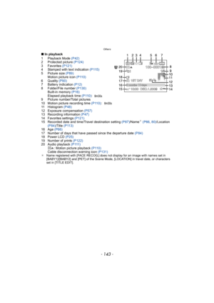 Page 143- 143 -
Others
∫In playback
1 Playback Mode  (P42)
2 Protected picture (P124)
3 Favorites  (P121)
4 Stamped with text indication  (P115)
5 Picture size (P89) Motion picture icon  (P110)
6Quality  (P90)
7 Battery indication  (P12)
8 Folder/File number  (P130)
Built-in memory  (P16)
Elapsed playback time  (P110):
9 Picture number/Total pictures
10 Motion picture recording time  (P110):
11 H i s t o g r a m   (P48)
12 Exposure compensation  (P57)
13 Recording information  (P47)
14 Favorites settings (P121)...