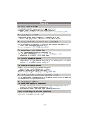 Page 153- 153 -
Others
•Is the [REC]/[PLAYBACK] selector switch at the [!] setting?  (P30)•Is there any memory remaining on the built-in memory or the card?
> Delete the pictures which are not necessary to increase the available memory.  (P45)
•The picture can become whitish if there is dirt e.g. fingerprints on the lens.
> When it is dirty, lightly wipe the surface of the lens with soft and dry cloth.
•Was this picture taken with the flash at the close range when the zoom was near [W] (1 k)?
> Zoom in a little,...