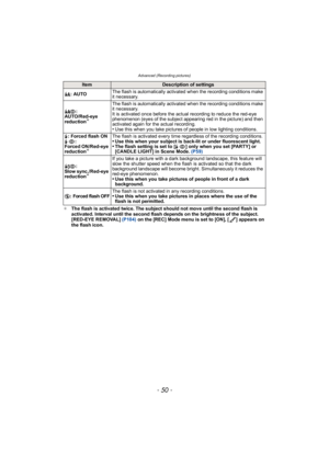 Page 50Advanced (Recording pictures)
- 50 -
¢The flash is activated twice. The subject should not move until the second flash is 
activated. Interval until the second flash depends on the brightness of the subject.
[RED-EYE REMOVAL]  (P104) on the [REC] Mode menu is set to [ON], [ ] appears on 
the flash icon.
ItemDescription of settings
‡ : AUTO The flash is automatically activated when the recording conditions make 
it necessary.
ˆ :
AUTO/Red-eye 
reduction
¢
The flash is automatically activated when the...