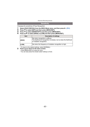 Page 83- 83 -
Advanced (Recording pictures)
Changing the sensitivity of Face Recognition.
1Select [FACE RECOG.] from the [REC] Mode menu, and then press 1. (P21)
2Press  4 to select [SET] and then press [MENU/SET].
3Press  4 to select [SENSITIVITY] and then press [MENU/SET].4Press  3/4  to select [HIGH] or [LOW] and then press [MENU/SET].
•
To return to the original settings, select [NORMAL].5Press [ ‚] to return to the menu screen.
•Press [MENU/SET] to close the menu.•You can also press the shutter button...