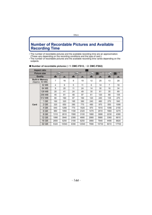 Page 144Others
- 144 -
Number of Recordable Pictures and Available 
Recording Time
• The number of recordable pictures and the available recording time are an approximation. 
(These vary depending on the recording conditions and the type of card.)
• The number of recordable pictures and the available recording time varies depending on the 
subjects.
∫Number of recordable pictures (¢1: DMC-FS12, ¢2: DMC-FS62)
Aspect ratioX
Picture size¢1¢2 ()¢1 ()¢2
QualityA › A › A › A › 
Built-in Memory
(Approx. 50 MB)7 16 9 19...