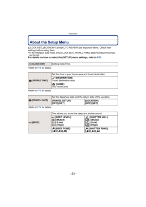 Page 24Preparation
- 24 -
About the Setup Menu
[CLOCK SET], [ECONOMY] and [AUTO REVIEW] are important items. Check their 
settings before using them.
• In the Intelligent auto mode, only [CLOCK SET], [WORLD TIME], [BEEP] and [LANGUAGE] 
can be set.
For details on how to select the [SETUP] menu settings, refer to P21.
• Refer to P18 for details.
• Refer to P79 for details.
• Refer to P76 for details.
U [CLOCK SET]Setting Date/Time.
 [WORLD TIME]
Set the time in your home area and travel destination.
“...