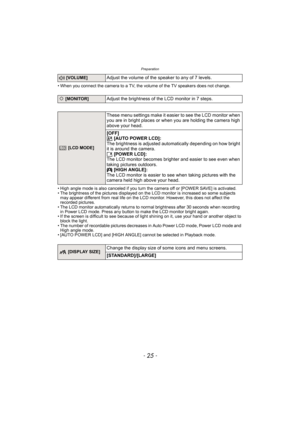 Page 25- 25 -
Preparation
• When you connect the camera to a TV, the volume of the TV speakers does not change.
• High angle mode is also canceled if you turn the camera off or [POWER SAVE] is activated.
• The brightness of the pictures displayed on the LCD monitor is increased so some subjects 
may appear different from real life on the LCD monitor. However, this does not affect the 
recorded pictures.
• The LCD monitor automatically returns to normal brightness after 30 seconds when recording 
in Power LCD...
