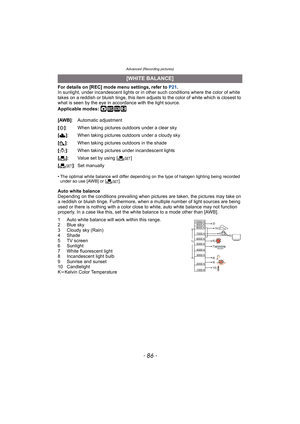 Page 86Advanced (Recording pictures)
- 86 -
For details on [REC] mode menu settings, refer to P21.
In sunlight, under incandescent lights or in other such conditions where the color of white 
takes on a reddish or bluish tinge, this item adjusts to the color of white which is closest to 
what is seen by the eye in accordance with the light source.
Applicable modes: 
·¿n
• The optimal white balance will differ depending on the type of halogen lighting being recorded 
under so use [AWB] or [Ó].
Auto white...