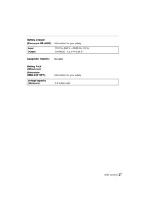 Page 2727(ENG) VQT2D42
Battery Charger
(Panasonic DE-A59B):Information for your safety
Input: 110 V to 240 V 50/60 Hz, 0.2 A
Output: CHARGE 4.2 V 0.65 A
Equipment mobility: Movable
Battery Pack 
(lithium-ion)
(Panasonic 
DMW-BCF10PP): Information for your safety
Voltage/capacity 
(Minimum): 3.6 V/940 mAh
DMC-FS12&FS62P-VQT2D42_eng.book  27 ページ  ２００９年３月２５日　水曜日　午前１１時１７分 