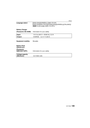 Page 109109VQT1W26
Others
Language select:[ENGLISH]/[ESPAÑOL] (DMC-FS15P)
[ENGLISH]/[DEUTSCH]/[FRANÇAIS]/[ESPAÑOL]/[ITALIANO]/
[繁體中文 ]/[¢ ] (DMC-FS15PC)
Battery Charger
(Panasonic DE-A59B): Information for your safety
Input: 110 V to 240 V 50/60 Hz, 0.2 A
Output: CHARGE 4.2 V 0.65 A
Equipment mobility: Movable
Battery Pack 
(lithium-ion)
(Panasonic 
DMW-BCF10PP): Information for your safety
Voltage/capacity 
(Minimum): 3.6 V/940 mAh
DMC-FS15PPC-VQT1W26_eng.book  109 ページ  ２００８年１２月８日　月曜日　午後７時１９分 